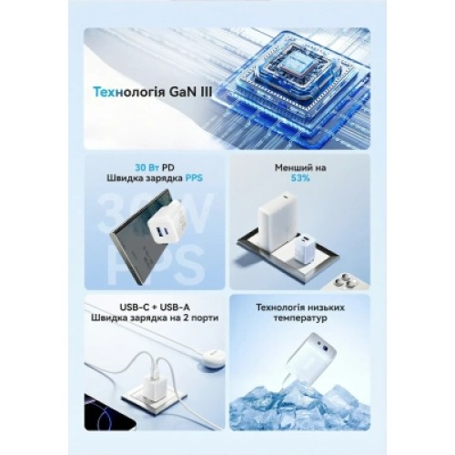 Зарядное устройство VENTION 1xUSB-C PD30W + 1xUSB QC3.0 30W GaN white (FEQW0-EU)
