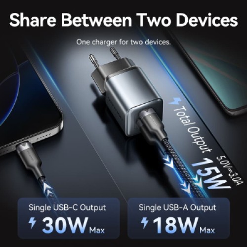 Зарядное устройство VENTION 1xUSB-C PD30W + 1xUSB QC3.0 18W GaN gray (FEWH0-EU)