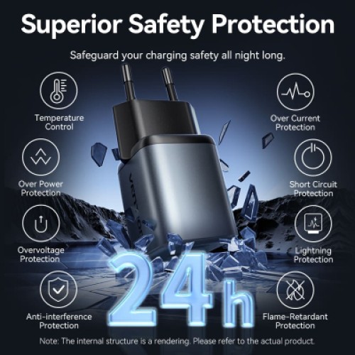 Зарядное устройство VENTION 1xUSB-C PD30W + 1xUSB QC3.0 18W GaN gray (FEWH0-EU)