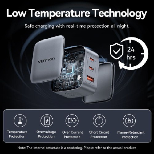 Зарядное устройство VENTION 2xUSB-C PD70W + 1xUSB QC3.0 22.5W GaN gray (FEXH0-EU)