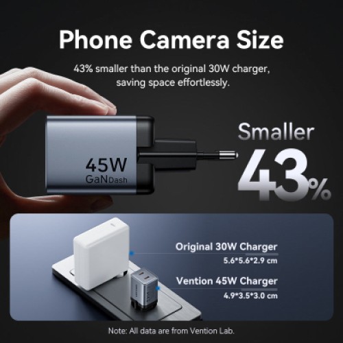 Зарядное устройство VENTION 2xUSB-C PD45W GaN + cable USB-C to USB-C 1.0m black gray (TZ-FCDH0-EU)