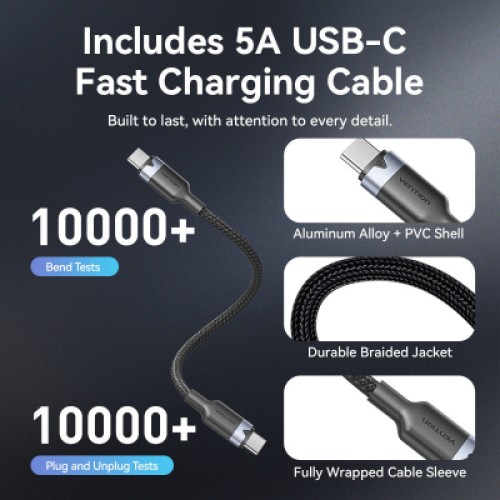 Зарядное устройство VENTION 2xUSB-C PD45W GaN + cable USB-C to USB-C 1.0m 5A gray (TZ-FCFH0-EU)