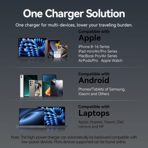 Зарядное устройство VENTION 2xUSB-C PD45W GaN + cable USB-C to USB-C 1.0m 5A gray (TZ-FCFH0-EU)