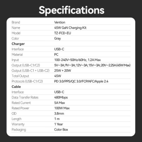 Зарядное устройство VENTION 2xUSB-C PD45W GaN + cable USB-C to USB-C 1.0m 5A gray (TZ-FCFH0-EU)