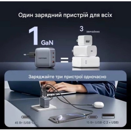 Зарядное устройство VENTION 1xUSB-C PD70W + 1xUSB QC3.0 22.5W GaN + cable USB-C to USB-C 1.0m 5A gray (TZ-FCGH0-EU)