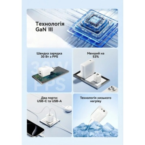 Зарядное устройство VENTION 1xUSB-C PD30W + 1xUSB QC3.0 30W GaN + cable USB-C to USB-C 1.0m white (TZ-FEQW0-EU-01)