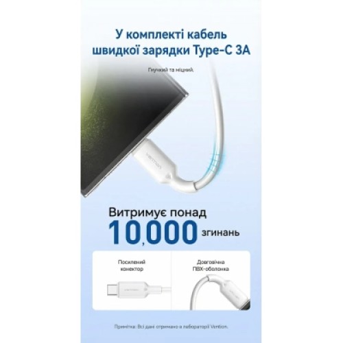 Зарядное устройство VENTION 1xUSB-C PD30W + 1xUSB QC3.0 30W GaN + cable USB-C to USB-C 1.0m white (TZ-FEQW0-EU-01)