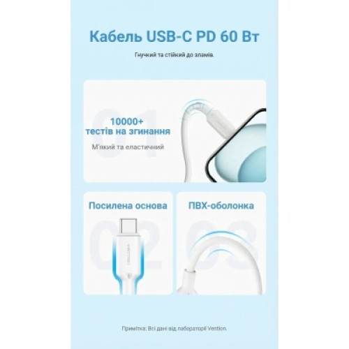 Зарядное устройство VENTION USB-C PD20W GaN black (FEPB0-EU)