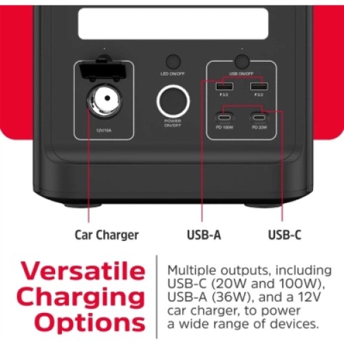 Зарядная станция Energizer 1800W, 1536Wh (PPS1500W2F) Зарядная станция Energizer 1800W, 1536Wh (PPS1500W2F)