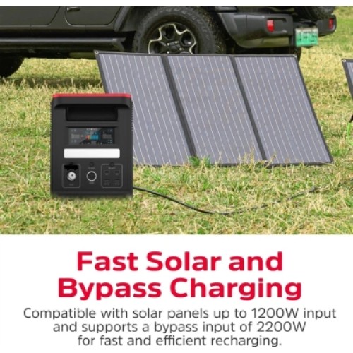 Зарядная станция Energizer 1800W, 1536Wh (PPS1500W2F) Зарядная станция Energizer 1800W, 1536Wh (PPS1500W2F)