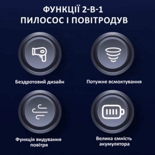 Пылесос Aspiring Aspiring Gale 4 Blow air Wireless and Cord 17000 Pa (GL16P12K)