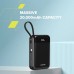 Батарея универсальная Canyon 20000mAh OnPower 204 PD/20W Built-in Lightning Cable (CNS-CPB204B)