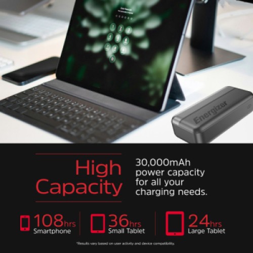 Батарея универсальная Energizer 30000mAh 15W 3A, USB-А, 2хUSB-C Black (UE30050CC)