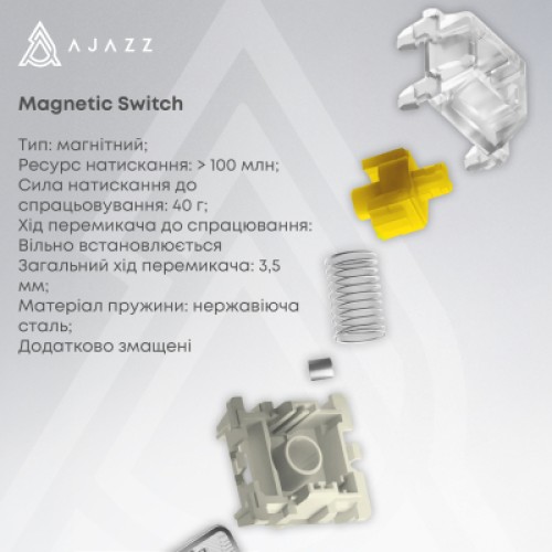 Клавиатура Ajazz AK680 MAX Magnetic Switch RGB USB Black (AK680-M-BGY-AW)