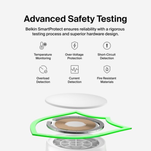 Зарядное устройство Belkin UltraCharge Wireless 2-in-1 25W white (WIZ039KQWH)