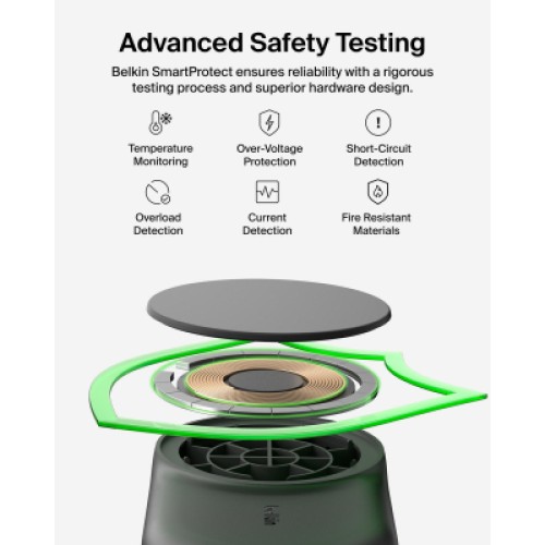 Зарядное устройство Belkin UltraCharge Wireless 2-in-1 25W black (WIZ039KQBK)