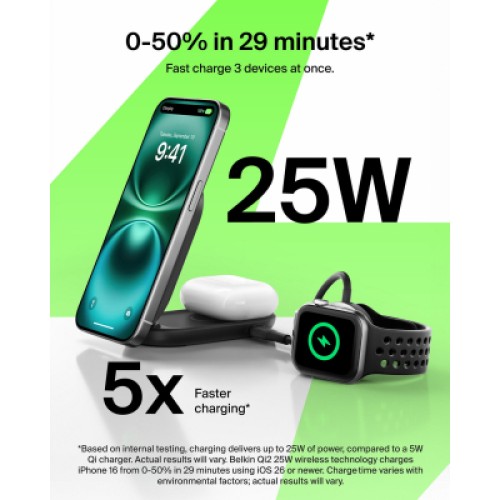Зарядное устройство Belkin UltraCharge Wireless 2-in-1 25W black (WIZ039KQBK)