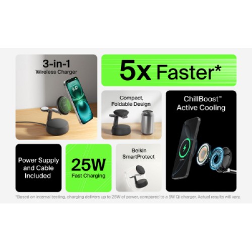 Зарядное устройство Belkin UltraCharge Pro Wireless 3-in-1 25W sand (WIZ040KQSD)