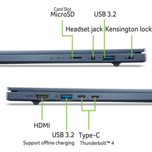Ноутбук Acer Swift Go 14 SFG14-75 (NX.JNBEU.004)