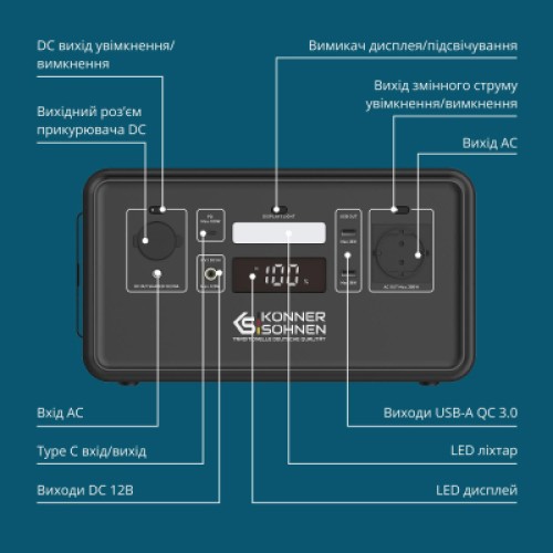 Зарядная станция Konner&Sohnen KS500PS 500W 448Wh (KS500PS) Зарядная станция Konner&Sohnen KS500PS 500W 448Wh (KS500PS)