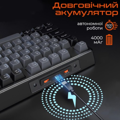 Клавиатура Meetion MK14 Bluetooth/USB Type-C Black (MT-MK14-A-RUA)