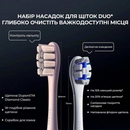 Электрическая зубная щетка Oclean X Plus Pro Digital Blue (6970810556186)