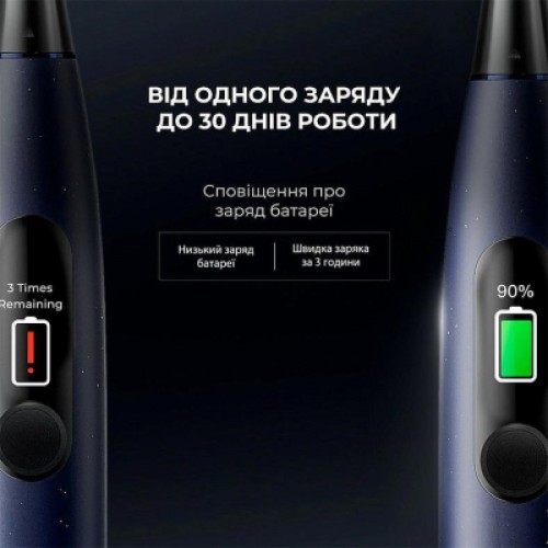 Электрическая зубная щетка Oclean X Plus Pro Digital Blue (6970810556186)