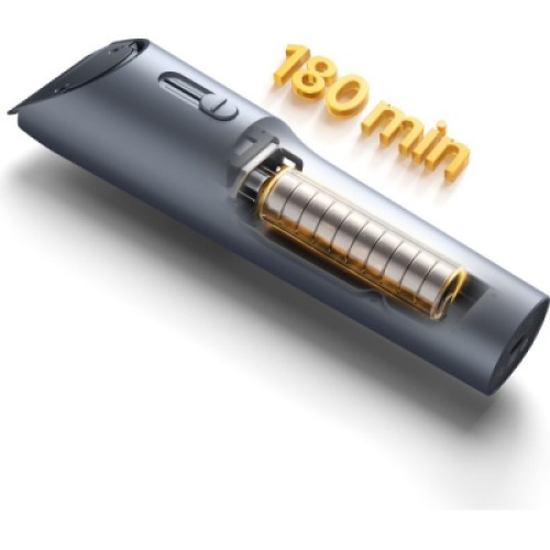 Машинка для стрижки Xiaomi Hair Clipper 2 (BHR8998EU)