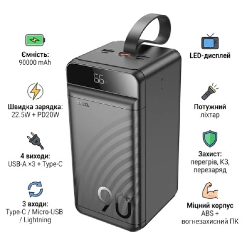 Батарея универсальная HOCO 90000mAh Element PD/20W, QC/FCP/SCP/AFC/22.5W, LCD, LED Lamp Black (J123D / 714778)