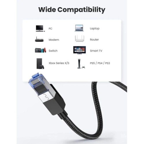 Патч-корд 2м, S/FTP cat 7 RJ-45 COPPER Ugreen (U_80431) Патч-корд 2м, S/FTP cat 7 RJ-45 COPPER Ugreen (U_80431)
