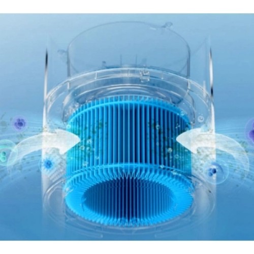 Увлажнитель воздуха Xiaomi Morphy Soft Mistless Humidifier White (MR2805)