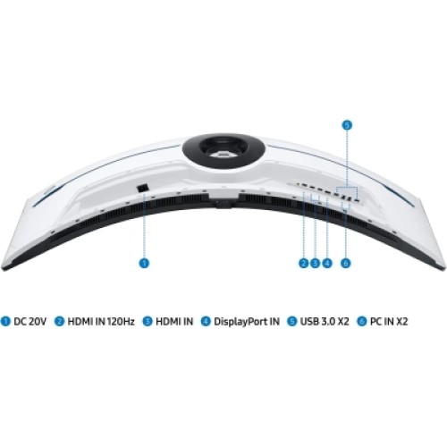 Монитор Samsung LS57CG952NZXUA