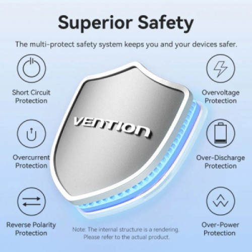 Батарея универсальная VENTION 20000mAh 22,5W Fast Charging, with built-in USB-C cable, Beige (FKBN0-C)