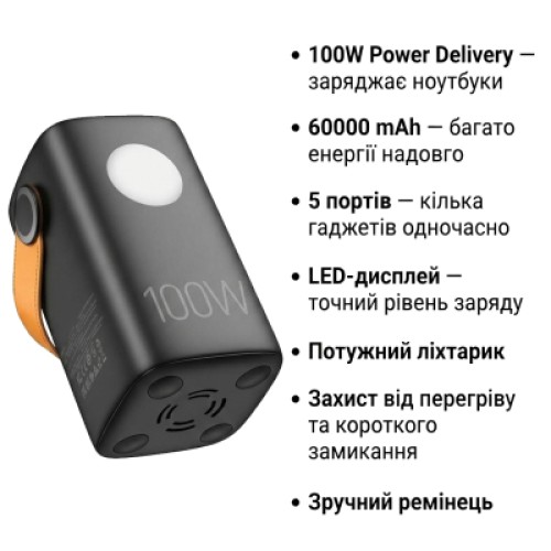 Батарея универсальная HOCO 60000mAh Astrum PD/100W, QC/3.0, LED lamp, Black (DB160 / 714724)