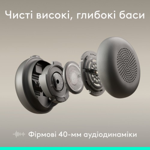 Наушники Logitech Zone Wired 2 for Business USB Graphite (981-001615)