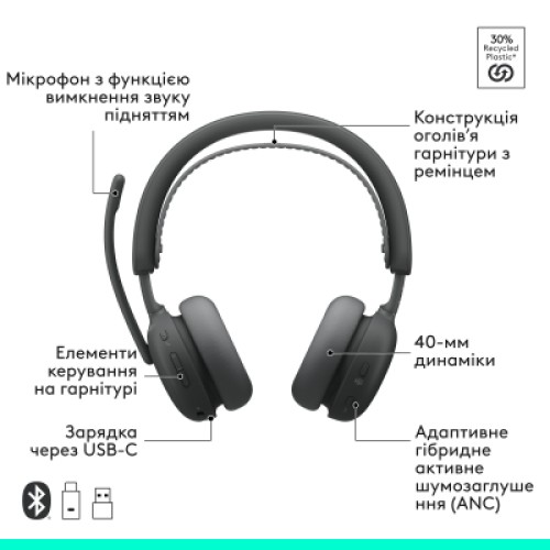 Наушники Logitech Zone Wireless 2 ES for Business Graphite (981-001493)