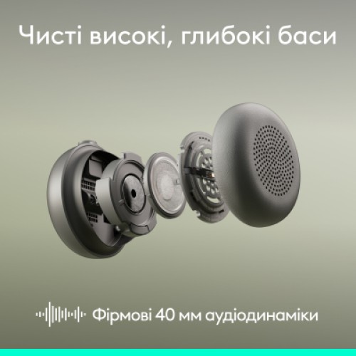 Наушники Logitech Zone Wireless 2 ES Busines Graphite (981-001498)