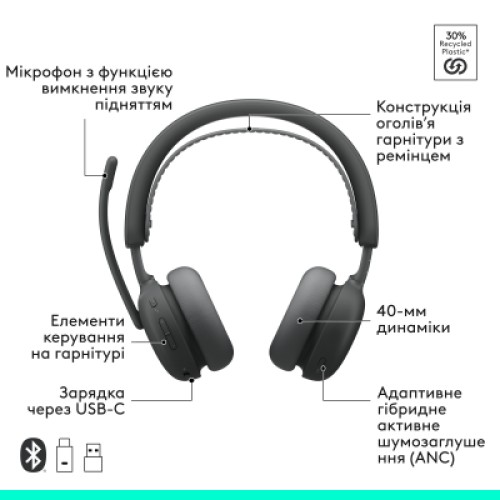 Наушники Logitech Zone Wireless 2 ES Busines Graphite (981-001498)