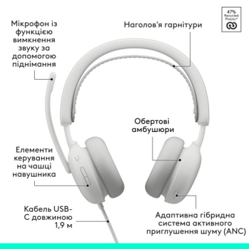 Наушники Logitech Zone Wired 2 USB White (981-001621)