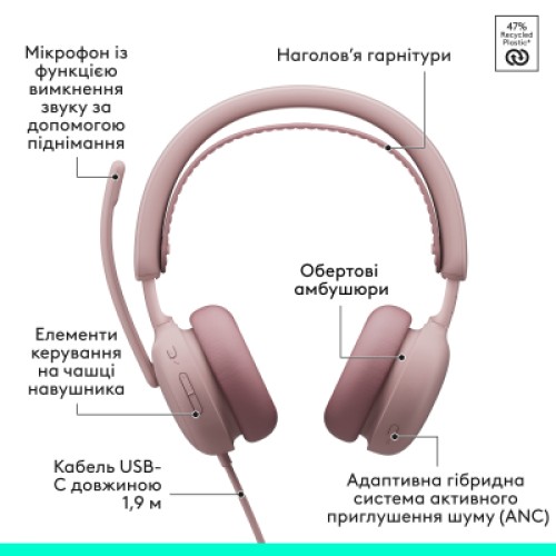 Наушники Logitech Zone Wired 2 USB Rose (981-001620)