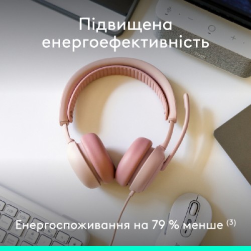 Наушники Logitech Zone Wired 2 USB Rose (981-001620)