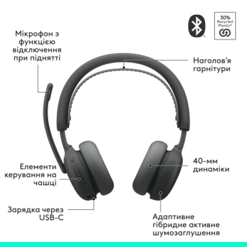 Наушники Logitech Zone Wireless 2 ES Graphite (981-001503)