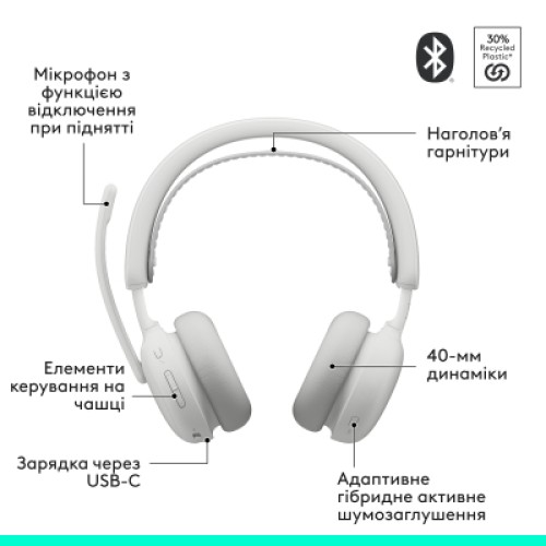 Наушники Logitech Zone Wireless 2 ES Off-White (981-001508)