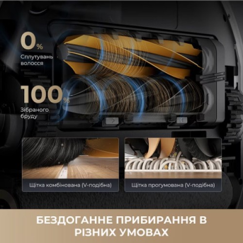 Пылесос Dreame Aqua 10 Roller Black (RLH31CE-BL)