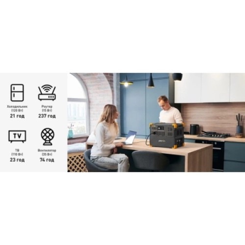 Зарядная станция Pecron 3600W 3072Wh (E3600LFP)