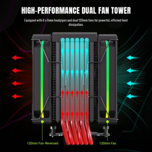 Кулер для процессора Gamemax SIGMA 620 BK