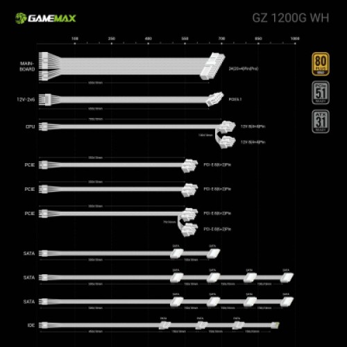 Блок питания Gamemax 1200W (GZ 1200G WH)