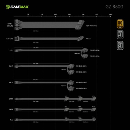 Блок питания Gamemax 850W (GZ 850G BK)