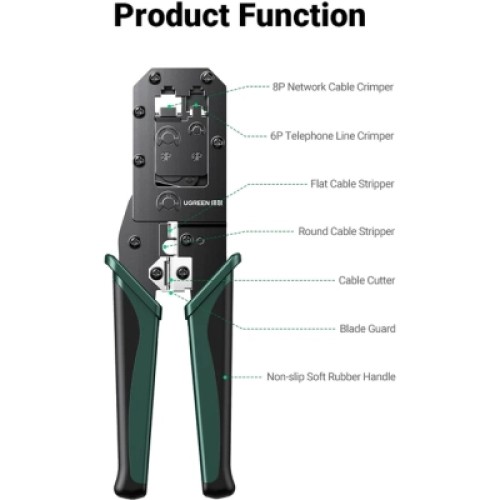 Инструмент Ugreen Обжимные клещи NW136 Multifunctional Clamp Green (70683)