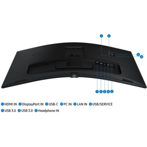 Монитор Samsung 34" S34C650 HDMI, DP, USB, VA, 3440x1440, 219, 100Hz, CURVED (LS34C650UAIXUA)